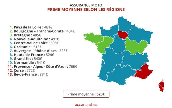 Les assurances moto en 2023 Primes-moyennes-selon-les-regions-1606942