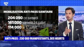 Anti-pass : 200 000 manifestants, des heurts - 01/08