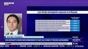 Idée de fonds : Les gérants marchés émergents face au conflit russo-ukrainien - 11/03