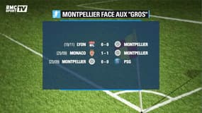 Ligue 1 – Montpellier aime défier les grosses équipes