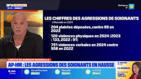 "Tolérance zéro": les agressions de soignants en hausse à l'AP-HM