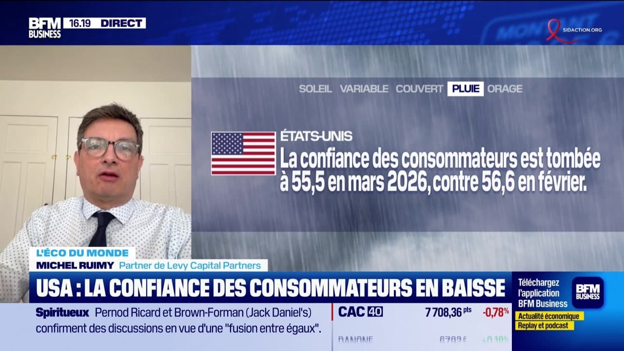 L'éco du monde : Semaine de la confiance en Europe et aux US - 27/03