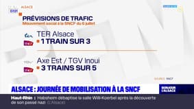 Alsace: des perturbations à prévoir sur le réseau SNCF en raison d'une grève