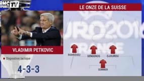 Euro 2016 - Adversaire des Bleus : La Suisse