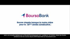 En route pour demain : Quelles sont les prochaines voitures à collectionner ? - Samedi 10 février