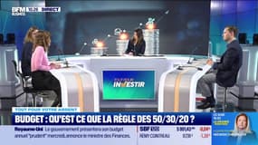 Budget : qu'est ce que la règle des 50/30/20 ? 