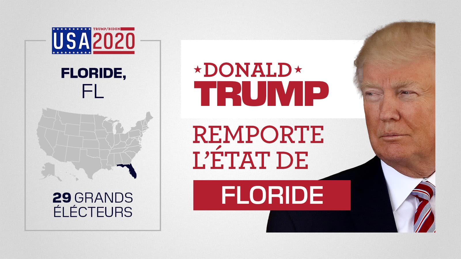 Trump emporte la Floride Trump emporte la Floride