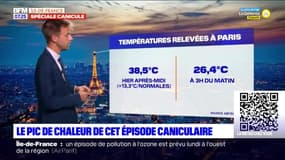 Météo Paris-Ile de France du 19 juillet : Le pic de chaleur de cet épisode caniculaire