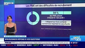 BFM Business avec vous : Est-ce que cela vous étonne que le 100% présentiel soit un motif de démission ? - 06/09