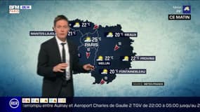 Météo Paris-Île-de-France du 9 août: Des températures toujours élevées ce dimanche