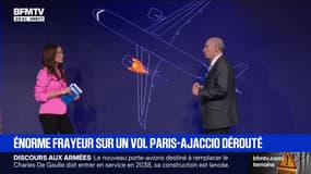 Énorme frayeur sur un vol Paris-Ajaccio dérouté - 21/12