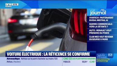 Seul 9% des Français ont l'intention d'acheter une voiture électrique cette année, la réticence se confirme