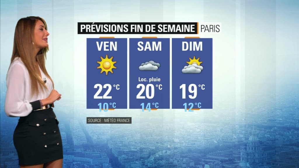 Météo du 5 septembre. Météo du 5 septembre.