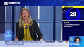 "La Data Room : "6,19% : volatilité des dettes émergentes" - 04/12