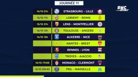 Ligue 1 : Le programme TV de la J11 avec PSG - OM