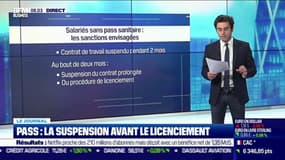 Sans pass sanitaire, certains salariés pourront être licenciés