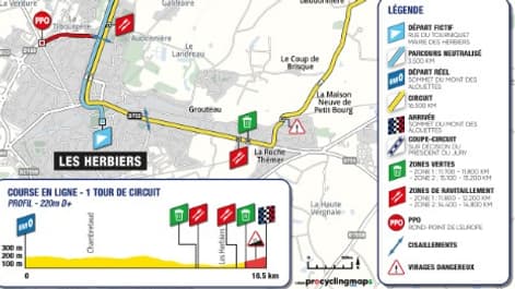 Le tracé de la course en ligne des championnats de France ce cyclisme, juin 2025