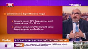 Réforme des retraites: ce que vont coûter à l'Etat les concessions faites aux Républicains