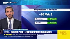 Budget 2026 : vers un effort budgétaire de 30 milliards d'euros
