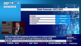 Tour de France de la reprise : Le Stade Toulousain est un club de rugby à XV fondé en 1907 - 18/02