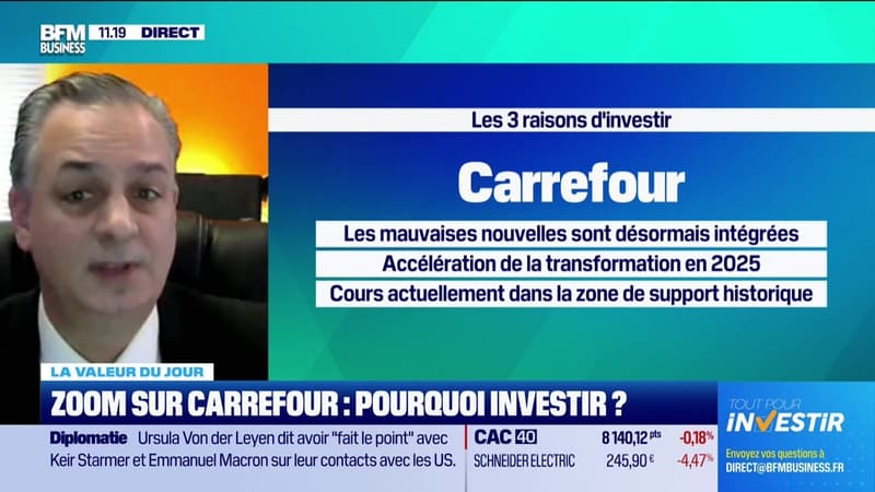 La valeur du jour : Zoom sur Carrefour, pourquoi investir ? - 24/02