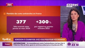 A vous de nous dire : Agression à Courbevoie, avez-vous peur pour vos enfants ? - 20/06