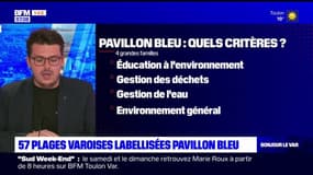 57 plages varoises labellisées "Pavillon Bleu"