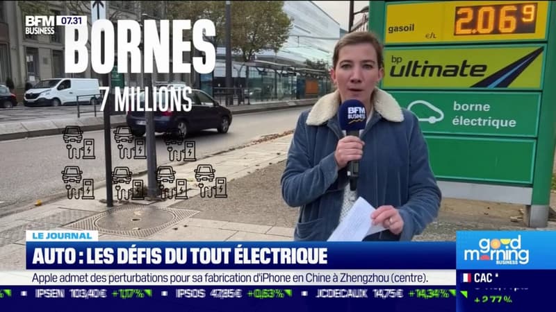 Auto: les défis du tout électrique