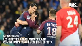 Monaco-PSG : Les chiffres accablants de l’ASM contre Paris depuis son titre de 2017