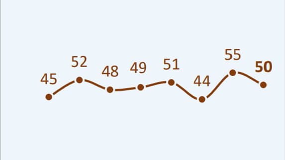 Personnes favorables au rétablissement de la peine de mort en France de 2014 à 2021
- Dossier Août 2020 de l'IPSOS sur les Fractures Françaises 