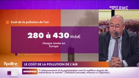 La production industrielle coûte entre 280 et 430 milliards d'euros de dommages sanitaires