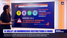 14-Juillet: de nombreuses restrictions à Paris