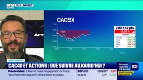 Arbitrage : CAC40 et actions, que suivre aujourd'hui ? - 30/09