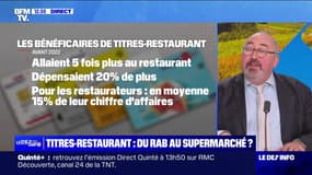 Titres-restaurant : ru rab au supermarché ? - 09/10