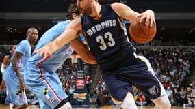 Marc Gasol