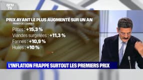 L'inflation frappe surtout les premiers prix - 03/05