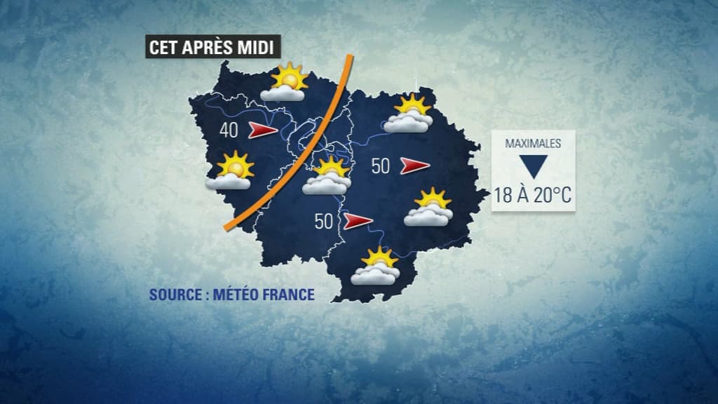 Météo Météo