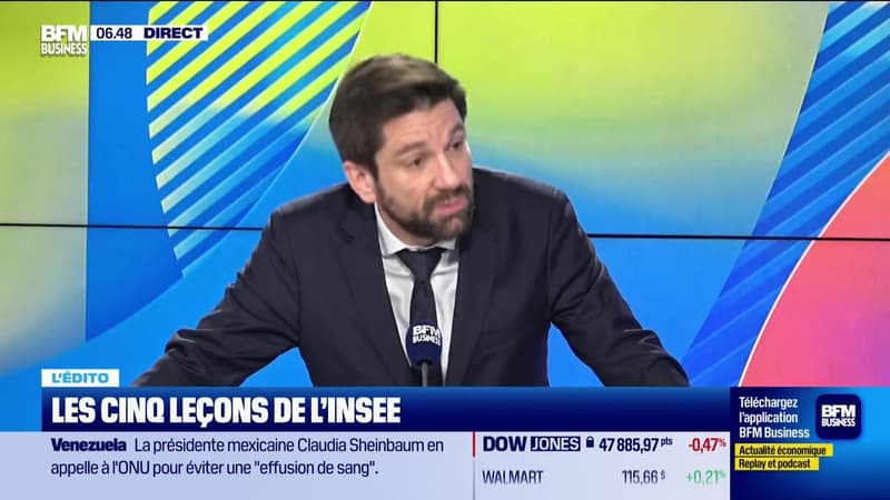L'Edito de Raphaël Legendre : Les cinq leçons de l'Insee - 18/12