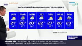 Météo Paris-Ile de France du 5 juin: Un temps instable ce dimanche 