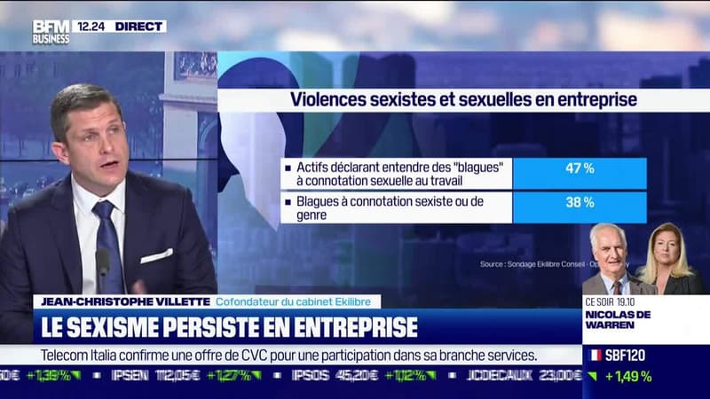 Jean-Christophe Villette (Ekilibre) : Le sexisme persiste en entreprise - 28/03