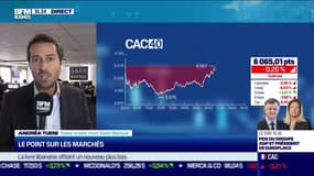Le plan de trading : Le point sur les marchés - 19/09