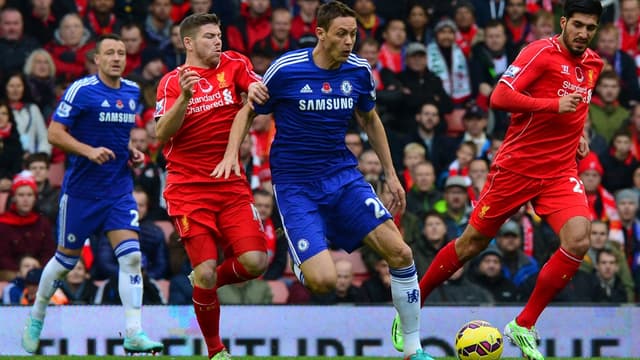 Nemanja Matic