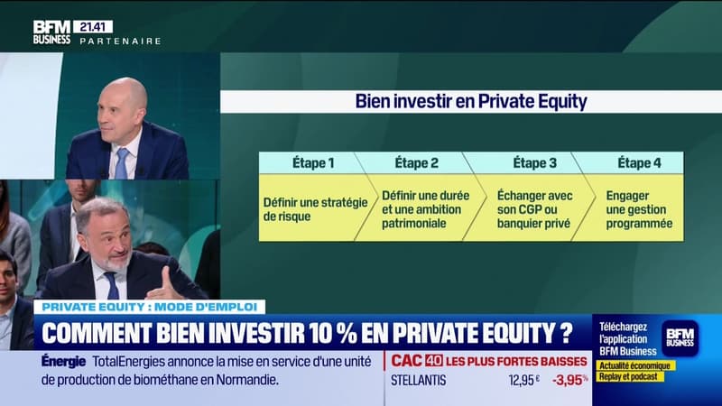 Inside Private Equity - Comment bien investir 10 % en private equity ? - 26/02