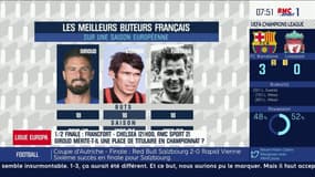 Où se place Olivier Giroud avec ses 10 buts en Ligue Europa ?