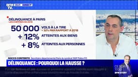 Délinquance: pourquoi la hausse ? - 03/02