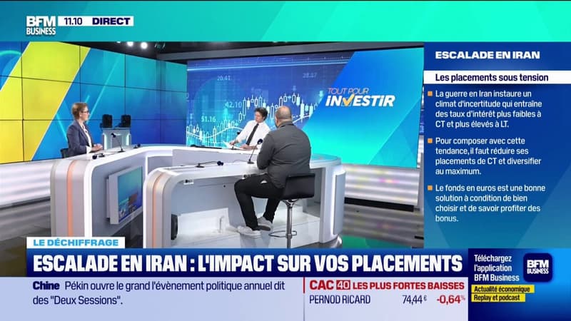 La guerre en Iran : quel impact pour vous ?