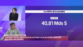 Focus Retail : Le chiffre de la semaine : le budget retail media aux US - 28/01/23 