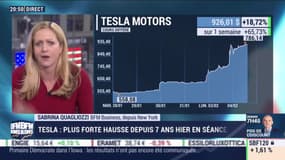 What's up New York: le titre Tesla dépasse les 900 dollars - 04/02