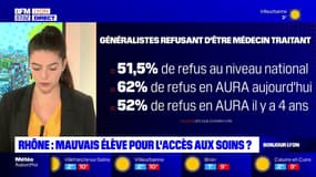 Rhône: mauvais élève pour l'accès aux soins?