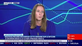 Quel lien entre le cours du Bitcoin et la macroéconomie ?